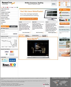 Forex brokers in united states