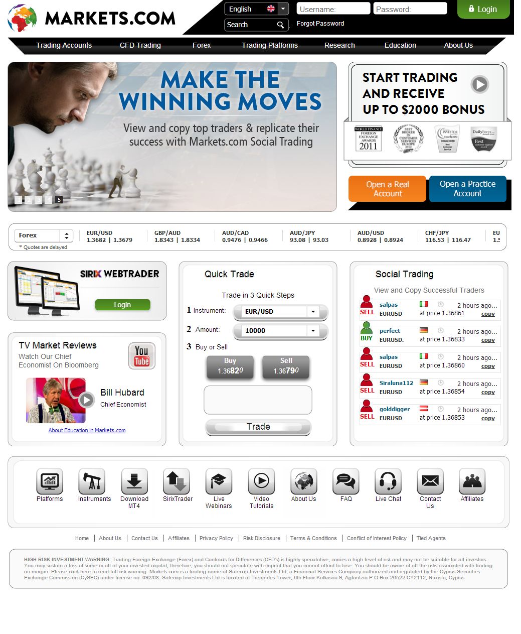 Best broker in forex