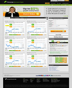 Binary options for dummies free download